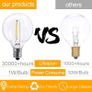 FREE P&P LED Outdoor Festoon Lights Mains Powered, 25FT Globe String Lights with 23pcs E12 Socket, 25Pcs G40 1W Plastic Bulbs Festoon Lights, Waterproof Garden Lights for Outside Patio Backyard Party Image 6