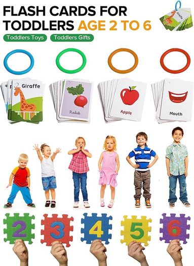 80Pcs/Box Preschool Educational Flash Cards, Toddler Learning Flash Cards Double Sided, Include Fruits Vegetables Body Parts Animal Flash Cards for Kids, Toddlers