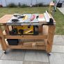 table saw Image 5