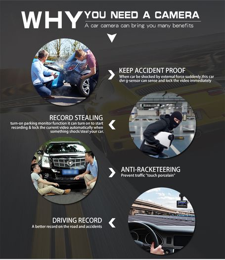 Brand New New HD Car Camera Recorder 1080P M