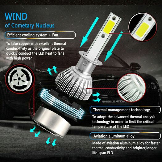 H7 H11 C6 LED Car Headlight Conversion Kit COB Bulbs 36W 6000K White High Light