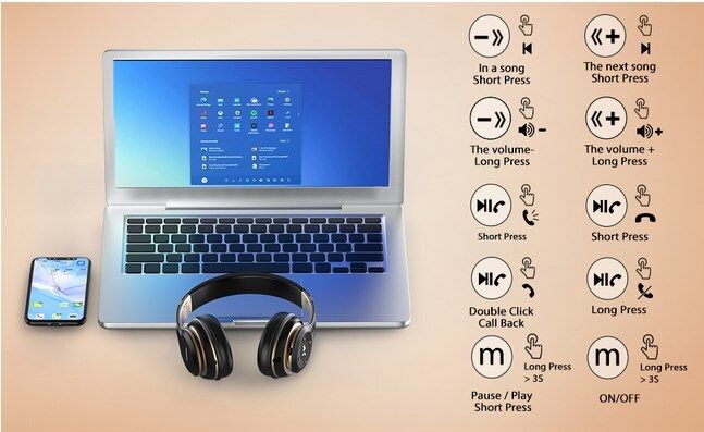 Bluetooth Headphones Over Ear, 6 EQ Modes Wireless Headphones Over Ear,40 Hours Playtime Foldable Lightweight Wireless Headphones,