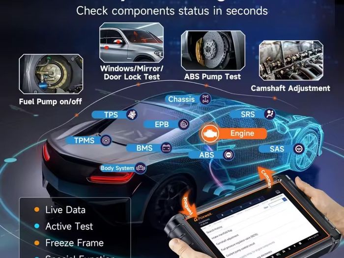 2025 New FOXWELL NT909 Car Bidirectional Diagnostic Scan Tool ECU Coding All System 30+ Reset CANFD/DOIP OBD2 Automotive Scanner