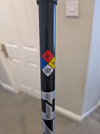 Immaculate Titleist TSR2 Fairway