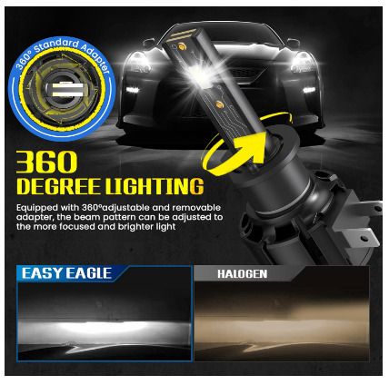 Easy Eagle H1 LED Bulbs 60W, Car Headlights 12000LM