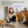 Air Purifier for Bedroom Home, Quiet HEPA Filter Cleaner with Fragrance Sponge & 3 Speed for Better Sleep, Air Frenshener, Allergies, Dust, Pet Dander, Odour, Smoke, Office, Desktop, Core Mini Image 4