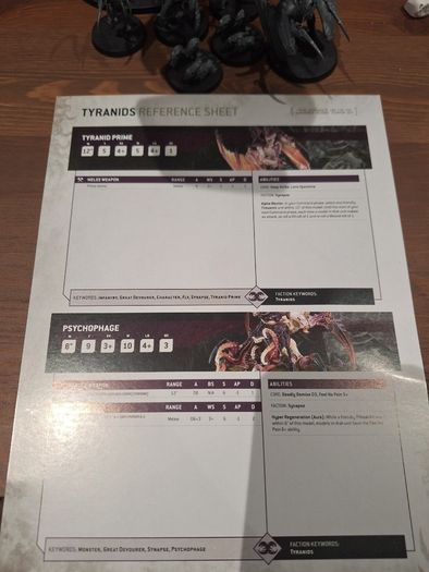 Warhammer 40k Tyranid Starter Set