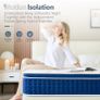 Double Mattresses 31cm, 12.2 Inch Innerspring Hybrid Mattress Double 4FT6 with Breathable Foam and Pocket Spring For Cool Comfort Sleep, Medium Firm Mattress(135x190x31cm) Image 7