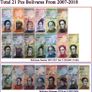 Venezuela, Full Set 21 PCS 2- 500 Soberanos & 2-100000 Bolivares 2007-2018 UNC Original Notes Image 4