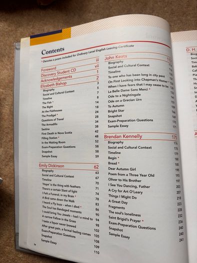 LC English Poetry Books