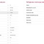 New Integrated Undercounter Fridge Freezer Ex Display Image 4