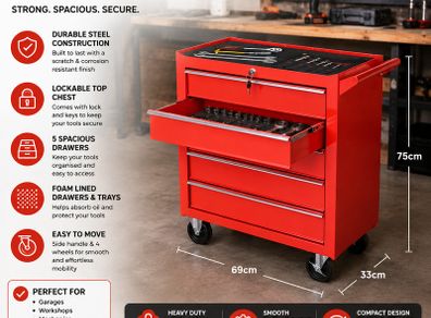 Heavy-Duty Tool Chest on Wheels