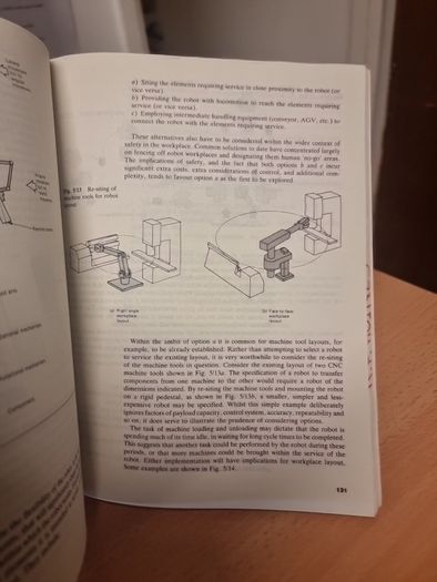 Elements of Industrial Robotics (Paperback)