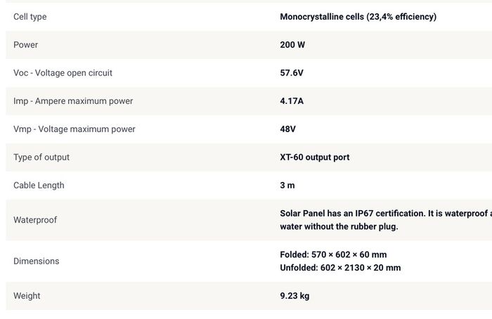 Anker 531 200w portable solar panel
