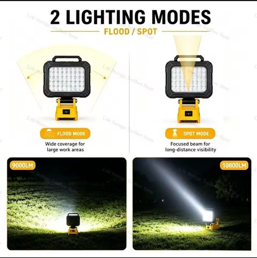 Cordless LED Work Light for DeWalt 20V Battery, 40 led