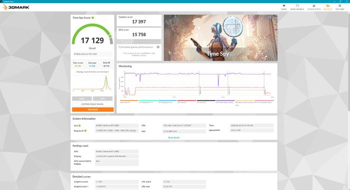 Gaming pc Rtx 3080 , 32gb ram , 12th gen  i7