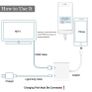 8 Pin to HDMI TV AV Adapter Cable for iPhone 11 12 7 6S Plus X XS MAX 5 SE iPad Image 2