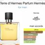 Hermes Terre Parfum 200ml RRP240 Image 3