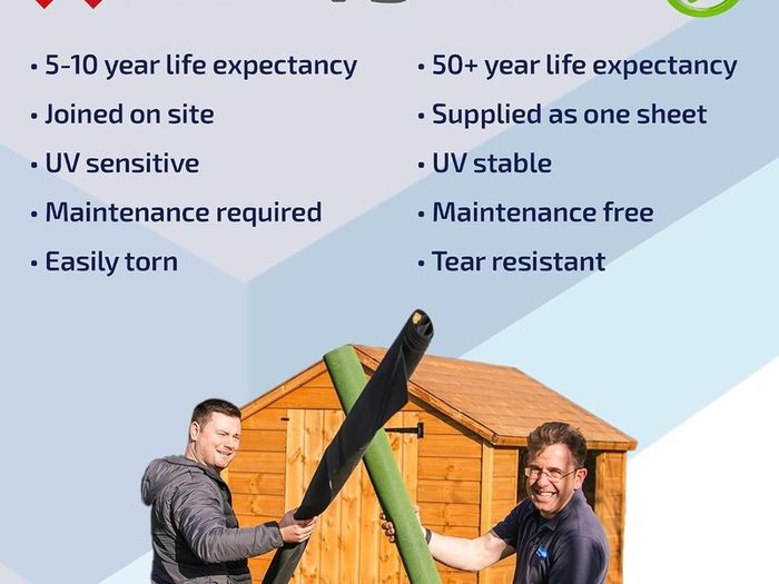 Shed Roof Kit - Rubber Roofing Kit (2.1m x 3m) Alternative to Roofing Felt for Sheds. 50 Year Life Expectancy. 20 Year Warranty. Summerhouses, Garden Offices, Outbuildings.