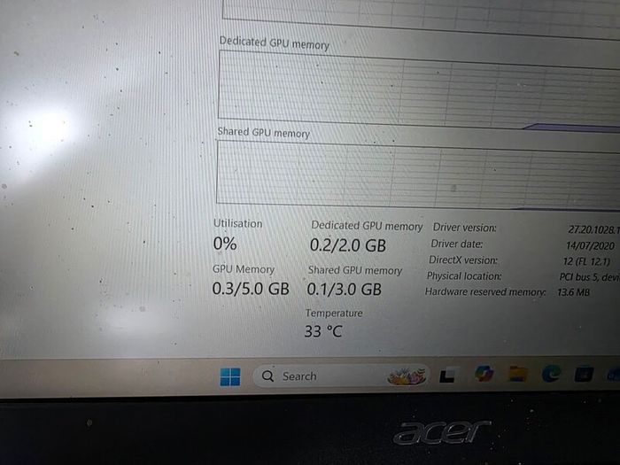 Acer aspire 5 Ryzen 5
