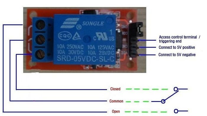Relay Modules for Arduino