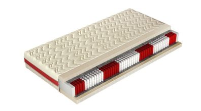 Molto Forte Super King Mattress @ J & D Furniture