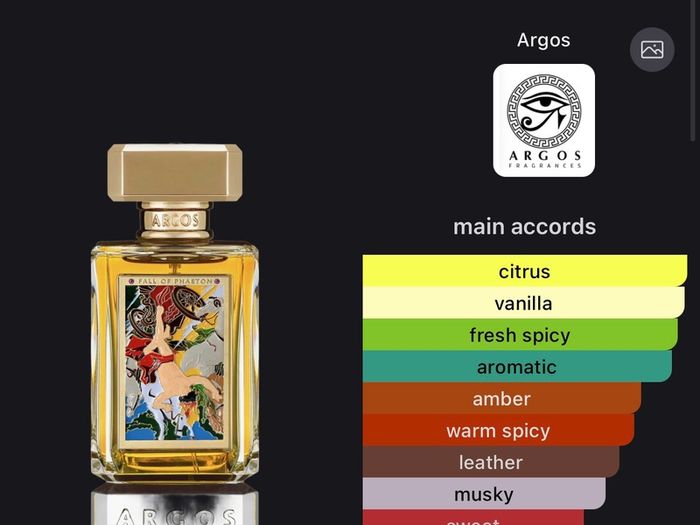 Argos Fall of Phaeton 100ml