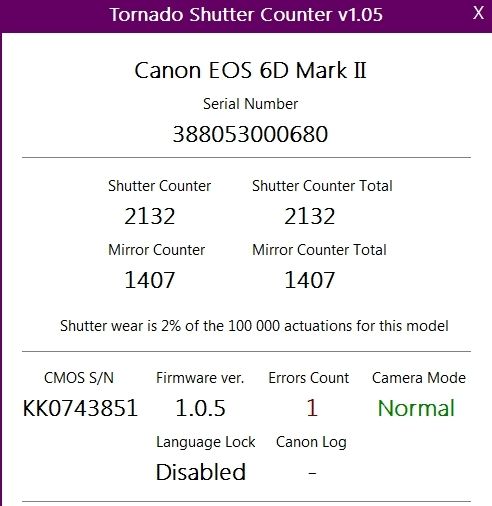 Canon 6d II