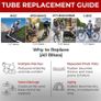 Bike tyre tubes. Image 3