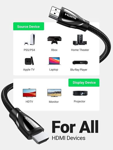 Ugreen 3M HDMI 2.1 UHD/3D 8K (7680x4320@60Hz) 48Gbps Ultra High Speed Cotton Braided (Nickel-Plated) Cable (Brand New/Warranty)