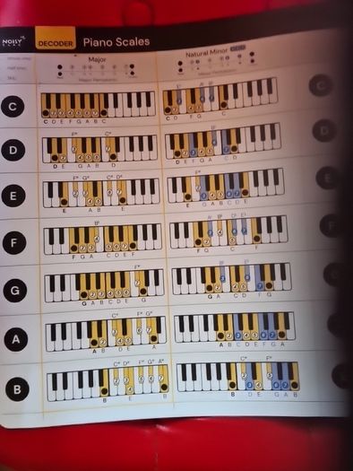 arturia piano complete setup
