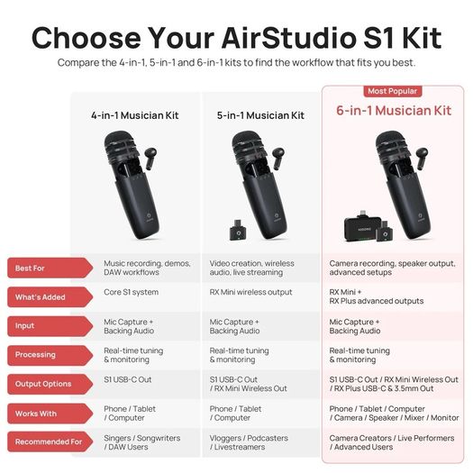 HIsong AirStudio s1 6 in 1 brand new sealed