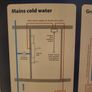Triton Electric Shower - White Image 10