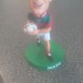 Gaa Figures Image 2