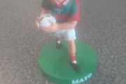 Gaa Figures