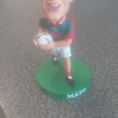 Gaa Figures