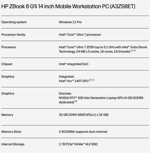 HP ZBook 8 G1i 14 inch
