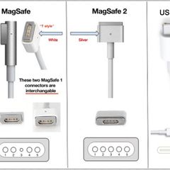 Genuine Apple MacBook Chargers