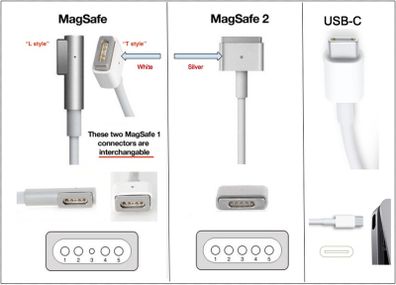 Genuine Apple MacBook Chargers