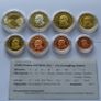 Vatican 2011 euro Euro Probe Essai pattern coins set with Creation of Adam 2 euro Bi-Metal Specimen Image 2
