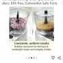 Cusinart 3L Expert Prep Pro Like MEW Image 7