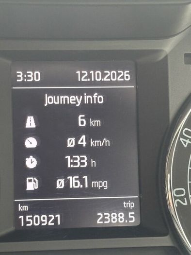Skoda Octavia 2019 automatic 1.6L diesel