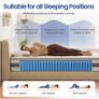 BRAND NEW - small double mattress (4ft) Image 5