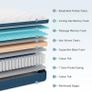 Mattresses-26CM Double Mattress-Pocket Spring with Memory Foam Medium Firm Strengthen Edge Support, with Motion Isolation-135x190x26CM Image 3