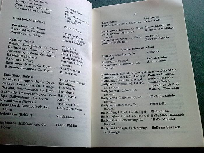 Ainmneacha Gaeilge na mBailte Poist i gCuige Uladh Ireland Irish language Ulster