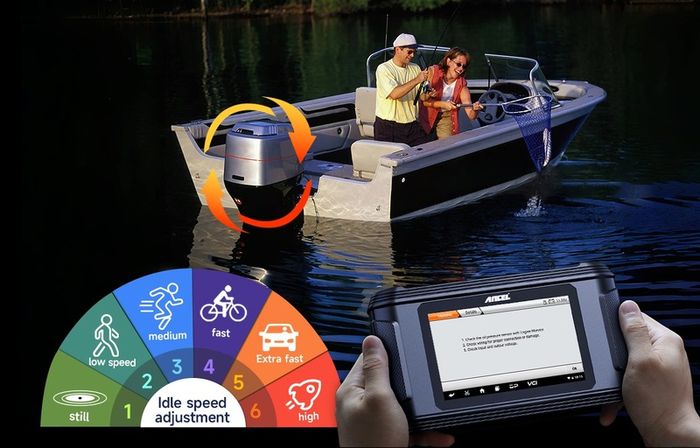 Watercraft Diagnostics