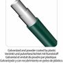 1M X 20M Green Wire Mesh Fencing  PVC Coated 100 x 100mm Mesh Size 2.2mm Wire Diameter Galvanized Wire Fence Roll Image 3
