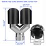 Dual Carbon Fibre Brand New Exhaust Tips Image 2