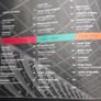 Collection of Architectural  and Interior Design Books Image 6