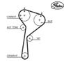 Timing Belt Kit to suit Renault/Nissan 1.5 dCi Image 5